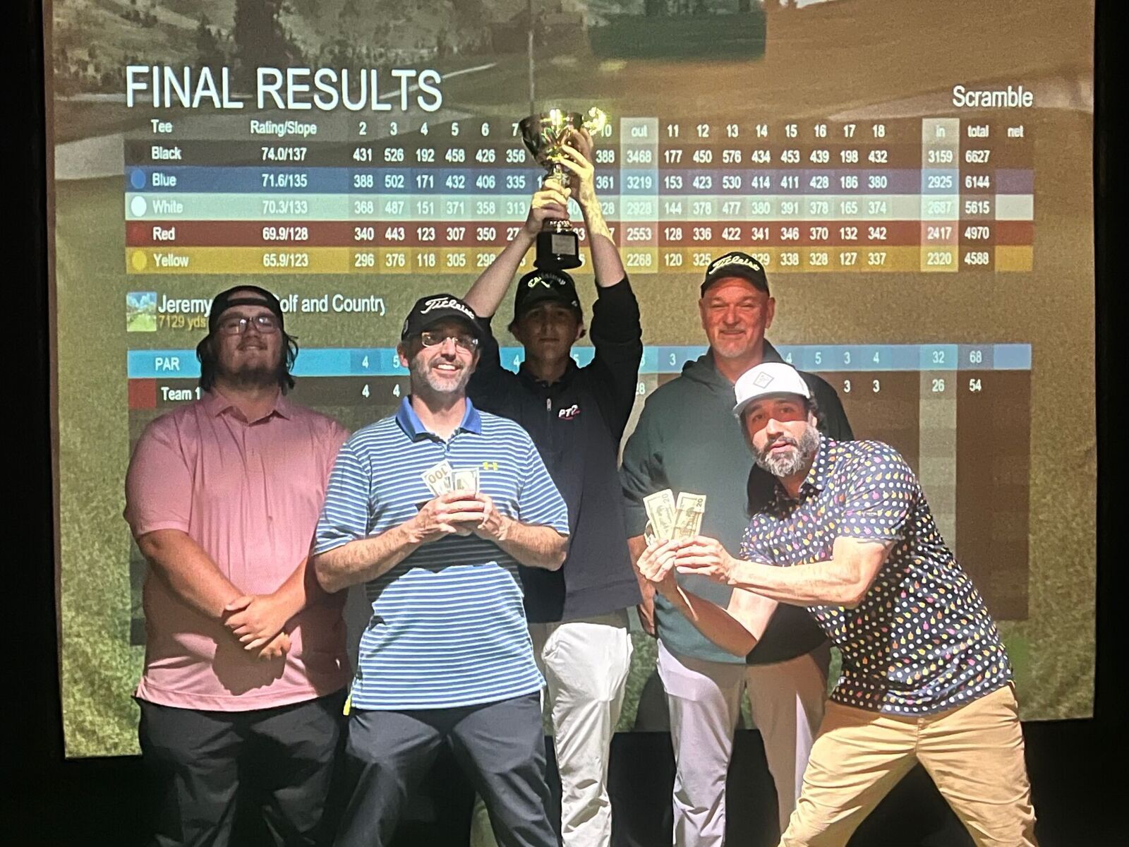 Winning team holding up the trophy and the cash in front of the final results screen at Grip It Virtual Golf